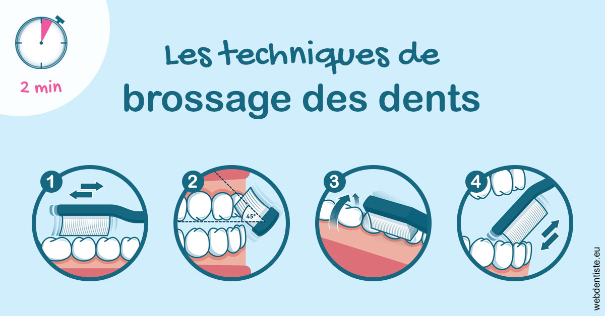 https://dr-lambert-philippe.chirurgiens-dentistes.fr/Les techniques de brossage des dents 1
