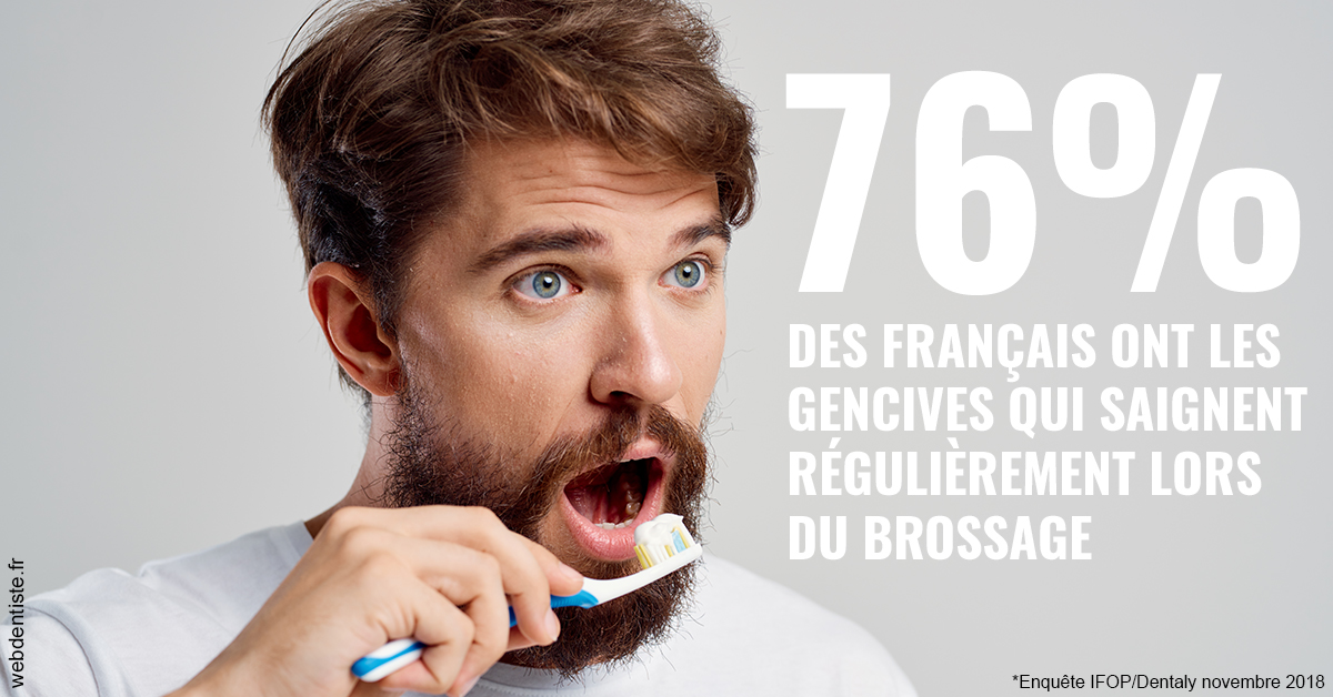 https://dr-lambert-philippe.chirurgiens-dentistes.fr/76% des Français 2