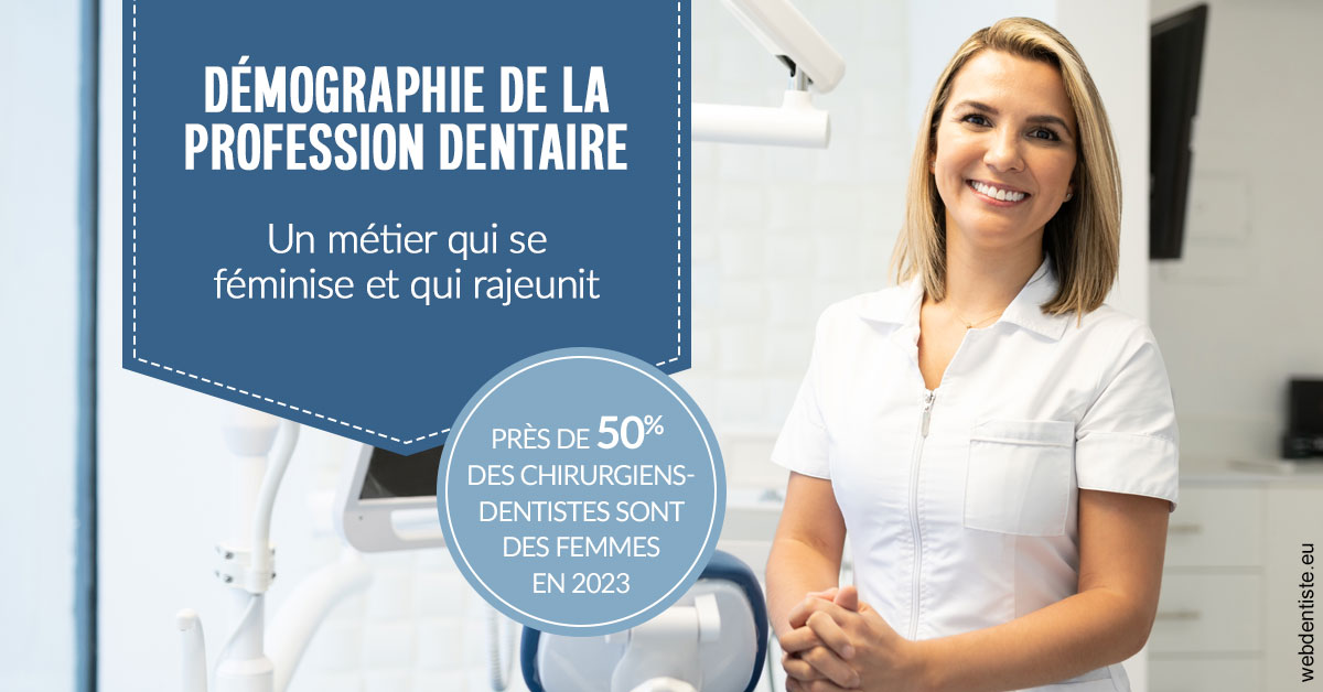 https://dr-lambert-philippe.chirurgiens-dentistes.fr/Démographie de la profession dentaire 1